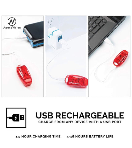 Usb Safety Light Helmet LED Safety Light USB Rechargeable – G.A. JOCKEY SHOP Inc.